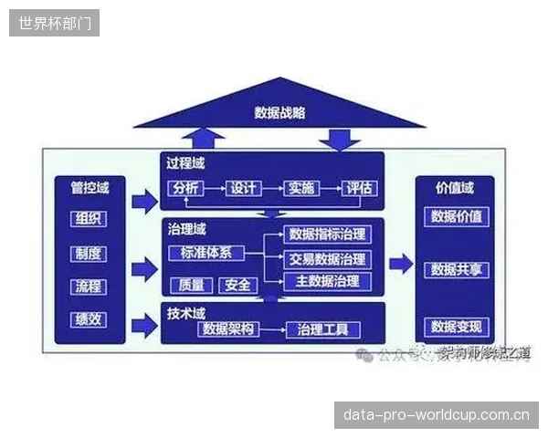 静态库存管理正被AI需求预测模型清退，实时调节成为应对市场波动的唯一解.